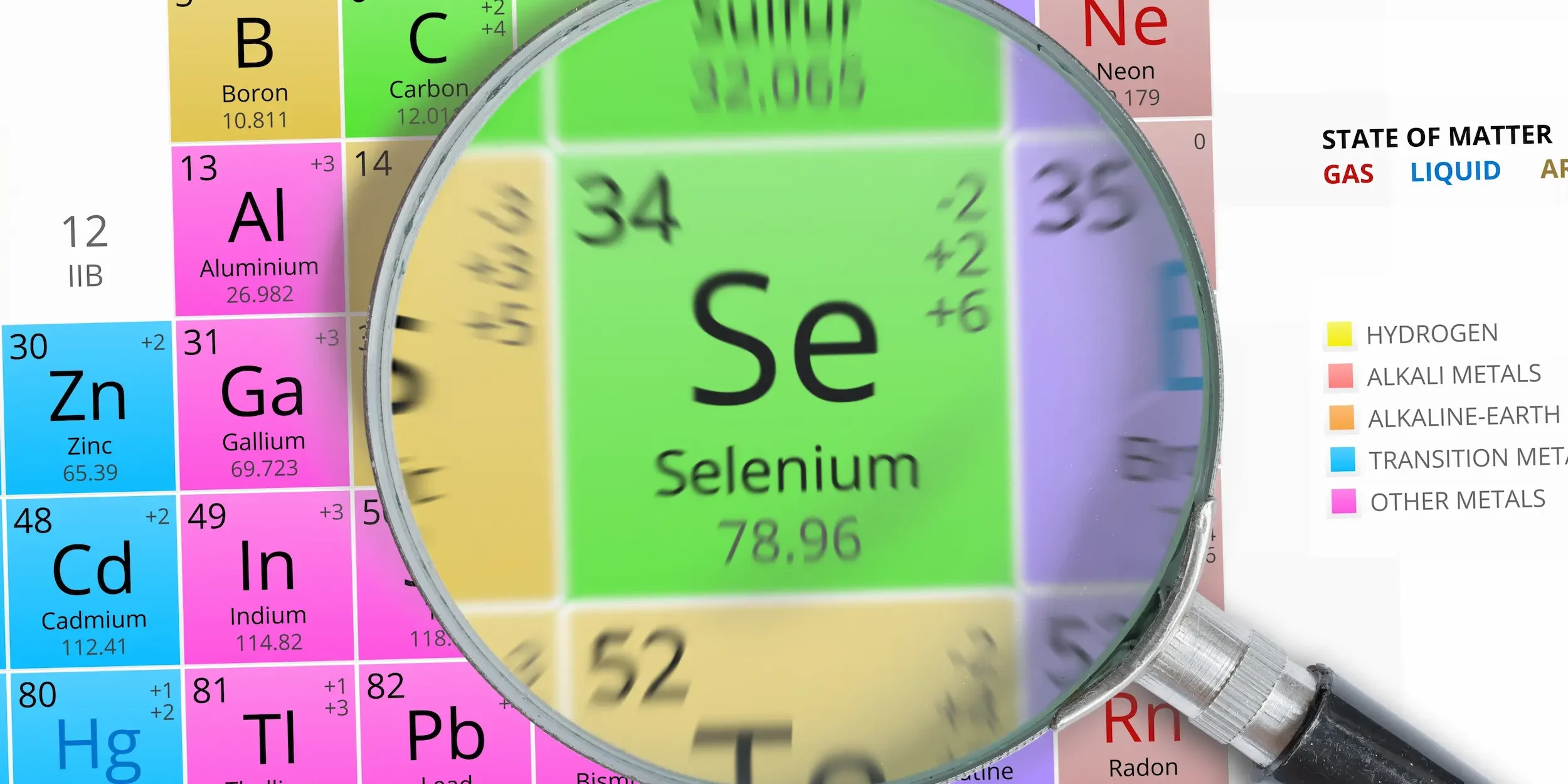 A magnifying glass hovers over selenium on a close-up of the periodic table.